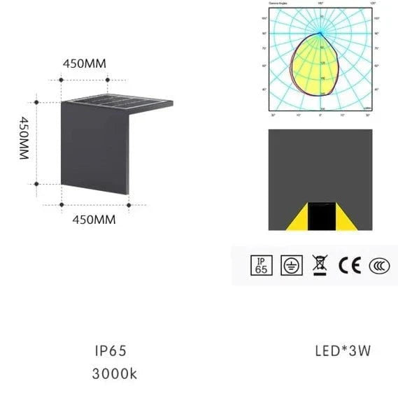 SolarBlok - Stijlvolle Solar Buitenlamp met Blokontwerp