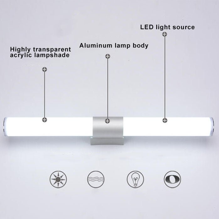 GlowCyl - Moderne Minimalistische Cilindrische LED Spiegel Wandlamp