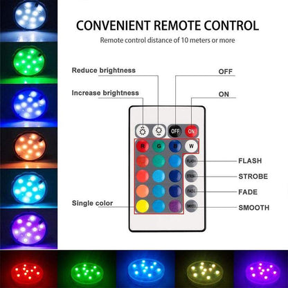 HydroBeam Pro: Waterproof LED Lamp with Magnetic Mount and Remote