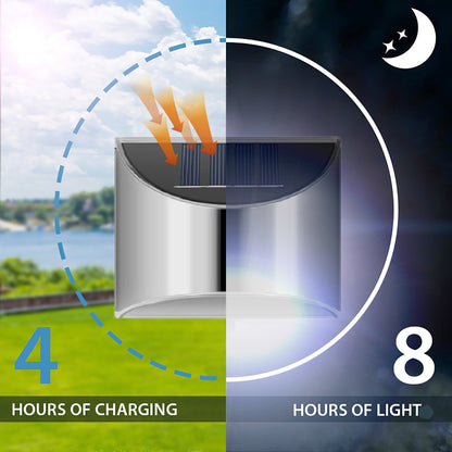 SolarGlow Roestvrij Stalen LED Buitenwandlampen